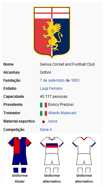 File:Genoa Cricket and Football Club 1923-24.jpg - Wikipedia